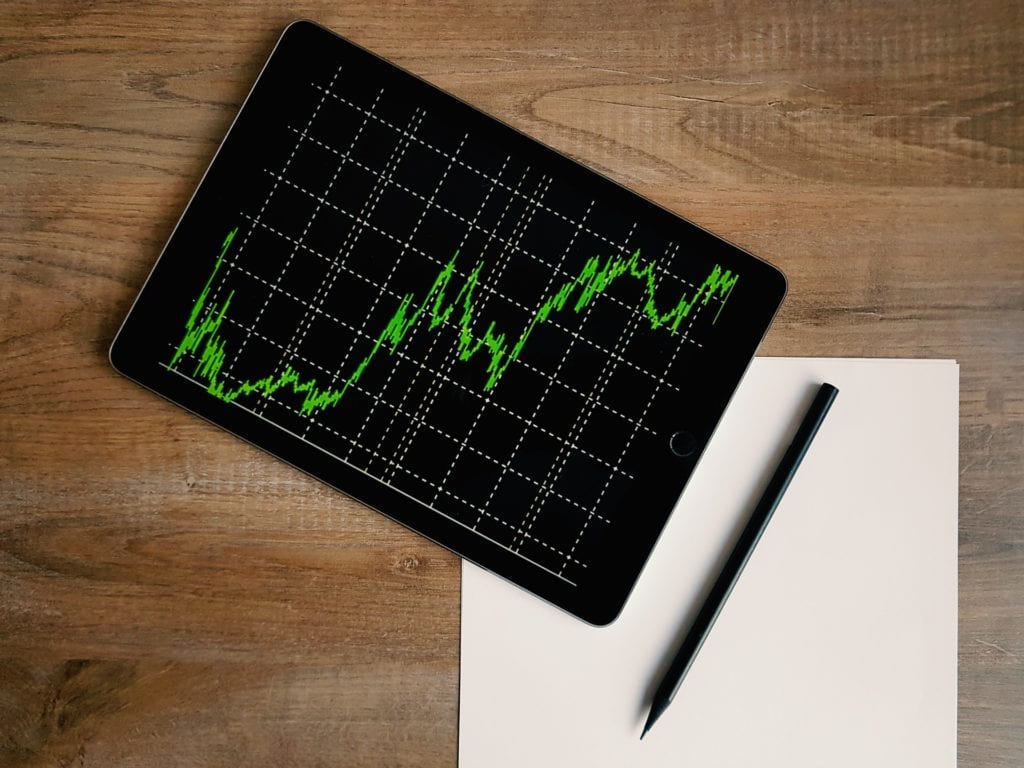 Durham region real estate market October 2020