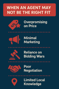 Infographic on when an agent might not be the right fit