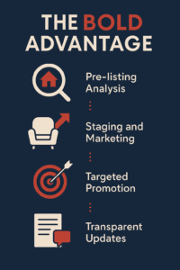 The Bold Advantage